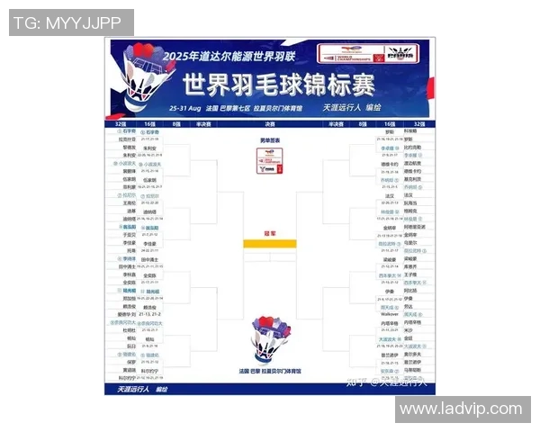 广州羽毛球队在欧锦赛中的状态分析与表现评估