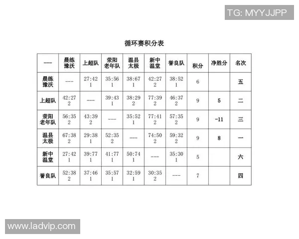 赛后分析：杭州篮球队与武汉篮球队的比赛节奏与战术对比探讨