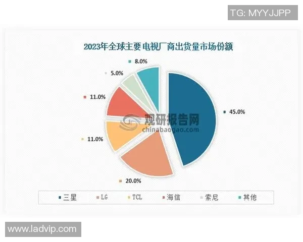 2023年全球足球明星身价排行榜揭晓谁是最贵球员的赢家